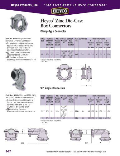 junction box clamp missing|romex clamp size chart.